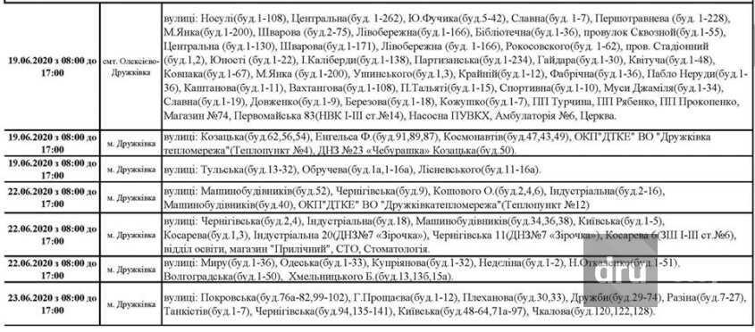 "Да будет свет",- сказал монтер... Где и когда в городе отключат электричество