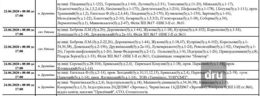 "Да будет свет",- сказал монтер... Где и когда в городе отключат электричество