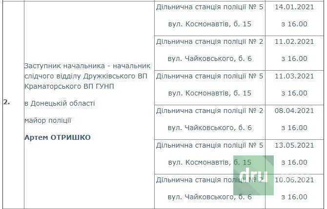 Национальная полиция: график приемов граждан  в Дружковке