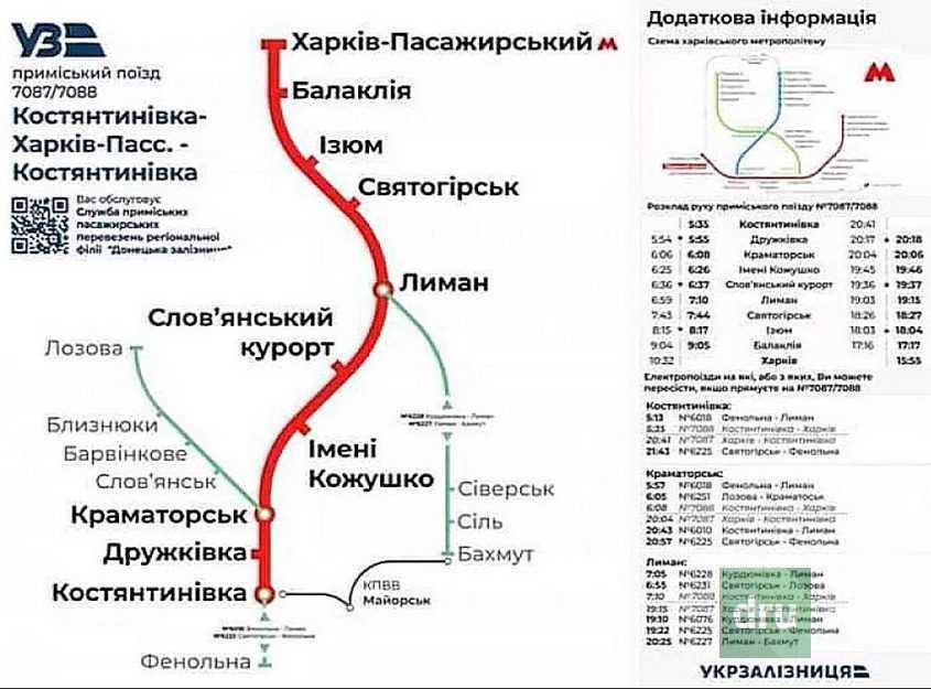 Харьков станет ближе?