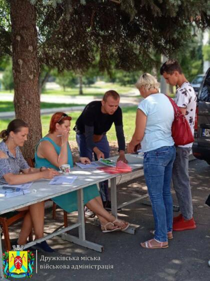 Волонтери з Польщі привезли продуктові набори