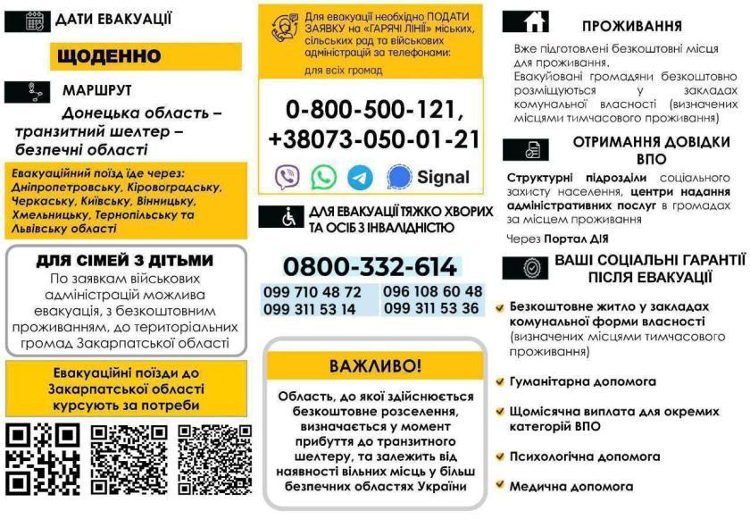 Эвакуация жителей Дружковской общины в более безопасные регионы Украины!